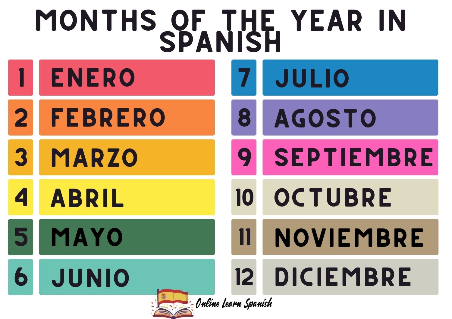Months of the year in Spanish list